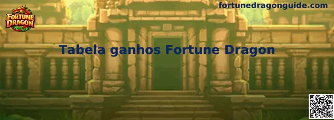 Tabela Ganhos Fortune Dragon